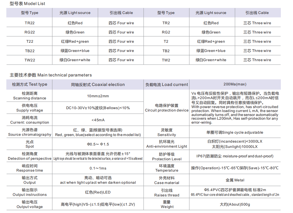 1745291890209407.png 微信图片_20250422111753.png